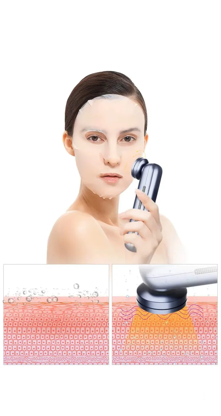 7-in-1 LED Facial Massager