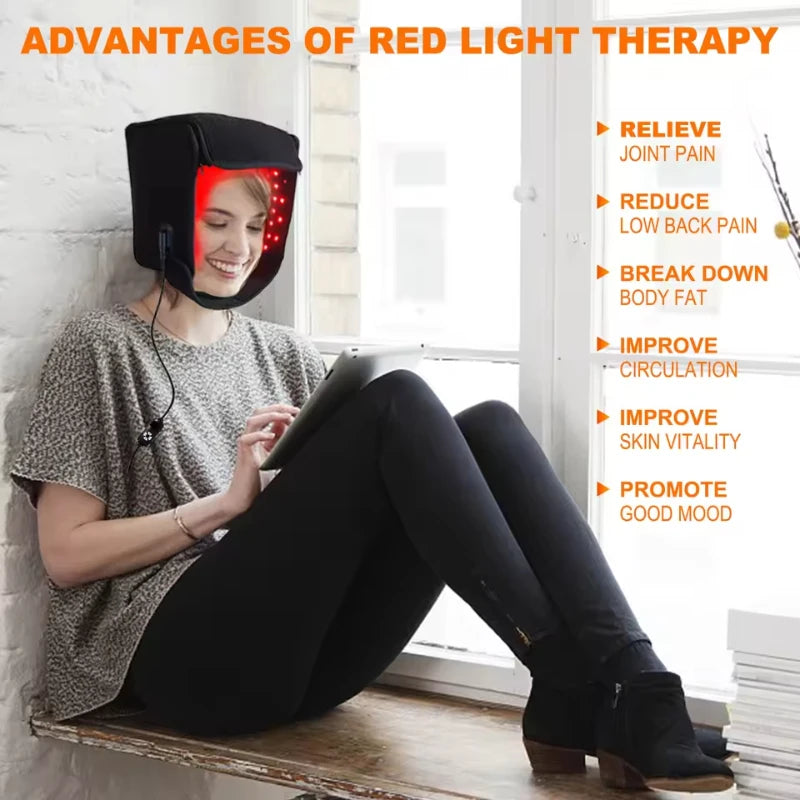 LED Hair Growth Therapy Cap