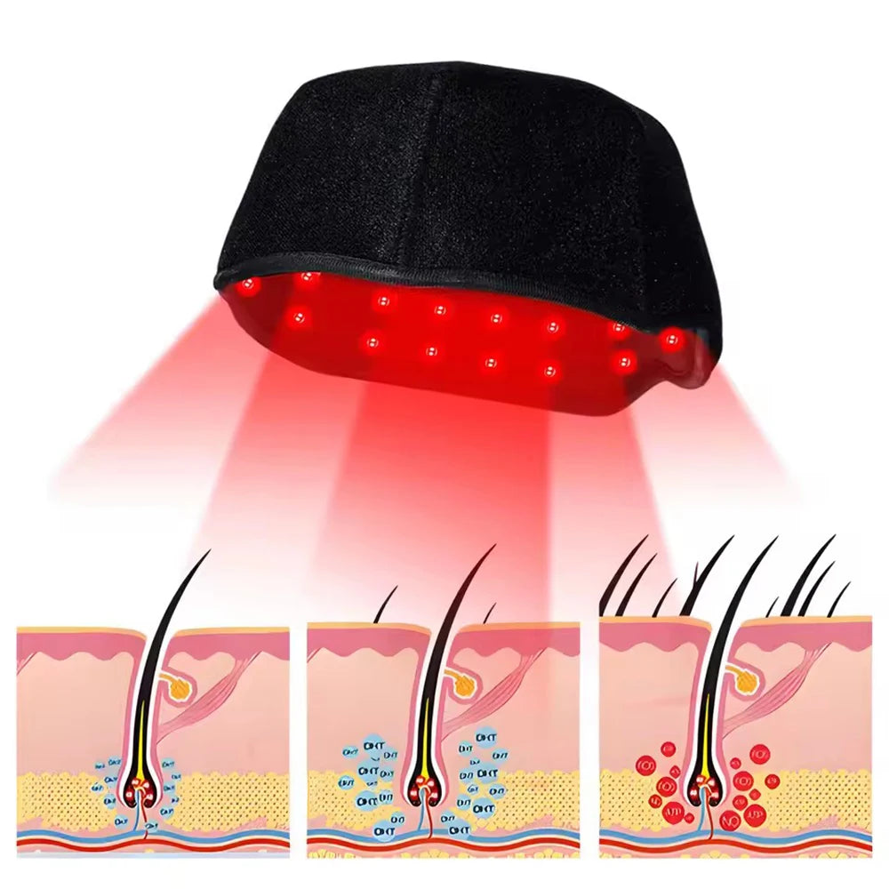 Red & Infrared Hair Growth Cap
