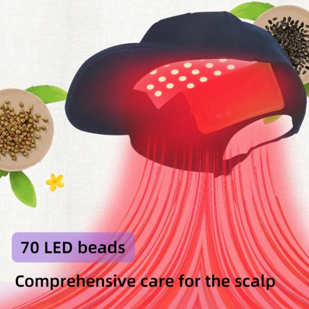 LED Hair Growth Therapy Cap